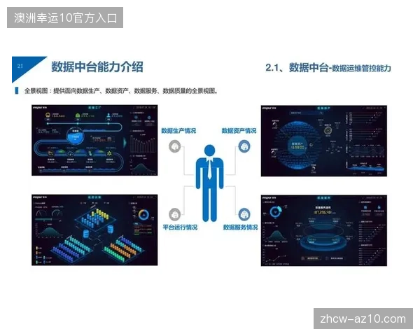 场地运营中台通过实时供需测算，能否精准清退现行僵化的场馆租赁计费模式